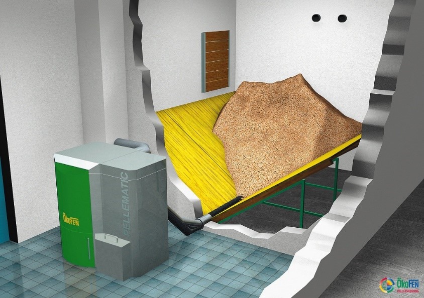 Lagerraum und Handling - Waldenergie AG in Winznau - Holzpellets und Brennholz aus der Schweiz, Unterhalt von Naturstrassen 4