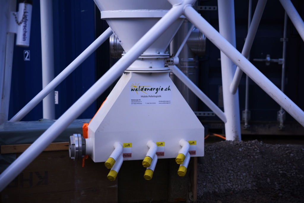 Eine für alle – die Saugtassen